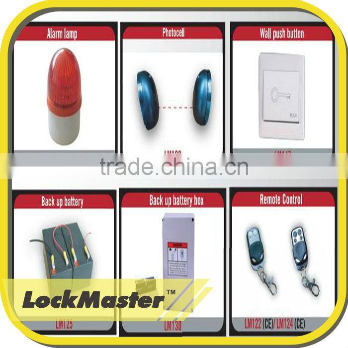 Automatic swing door opener