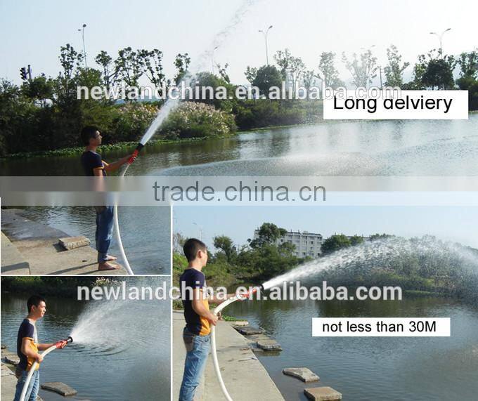 irrigation water pumps electric centrifugal libya water pump for sale diesel water pump