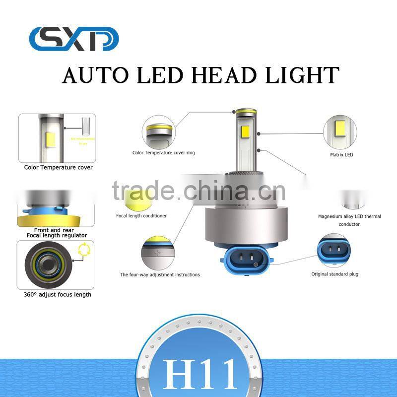 The new LED headlights H11 modified headlamps H13 / H4 H7. Integration of car headlights headlamps
