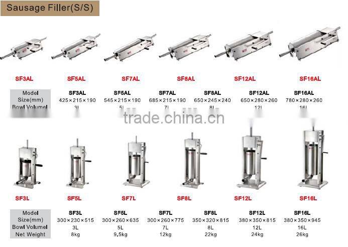 2015 New High Quality Sausage Filler with CE