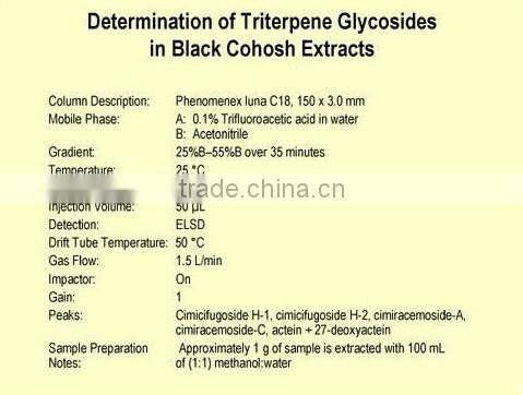 High Quality Black Cohosh Extract Cimicifuga Racemosa Extract