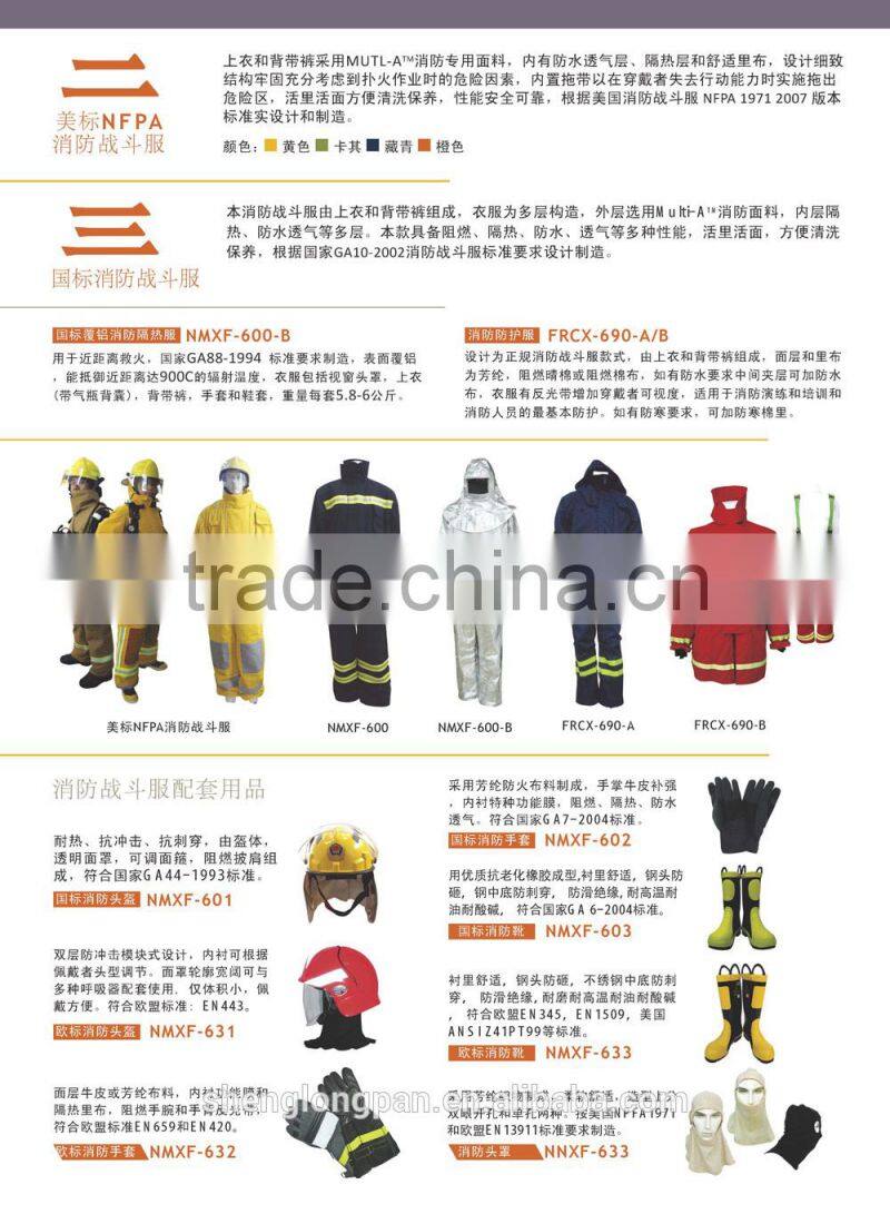 NOMEX aramid cotton blended flame retardant fabric for clothing