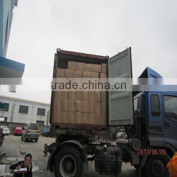 Egyptian Cotton Towels Manufactured in Egypt