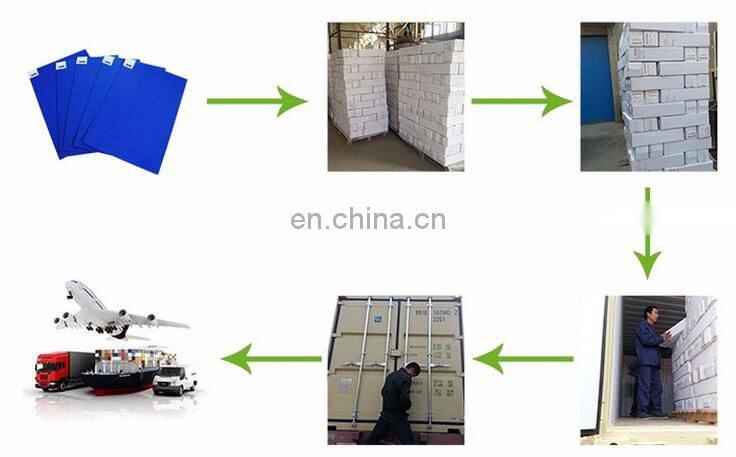 12 years Maxsharer trade assurance alibba wholesale sticky mat