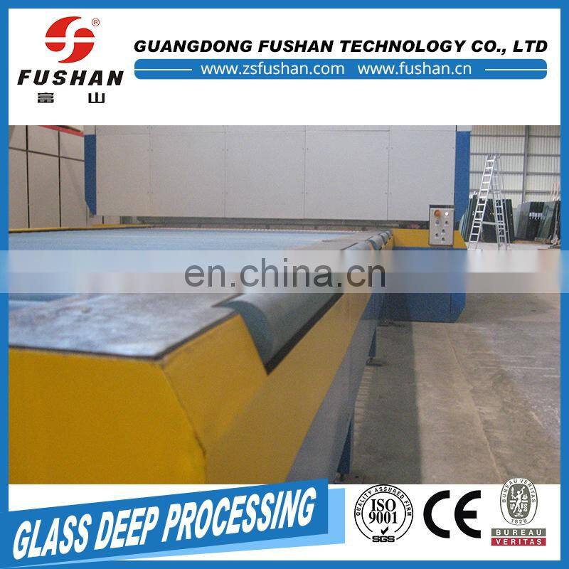 best type of landglass continuous toughened glass producing plant for clear Of Different Capacities