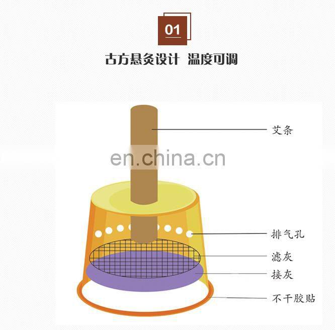 Chinese moxibustion The most simple and effective moxibustion Self-improvement