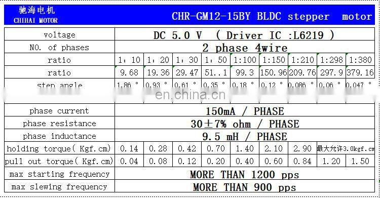 CHIHAI motor CHR-GM12-15BY Permanent magnet brushless stepper motor for smart selfie stick and robot