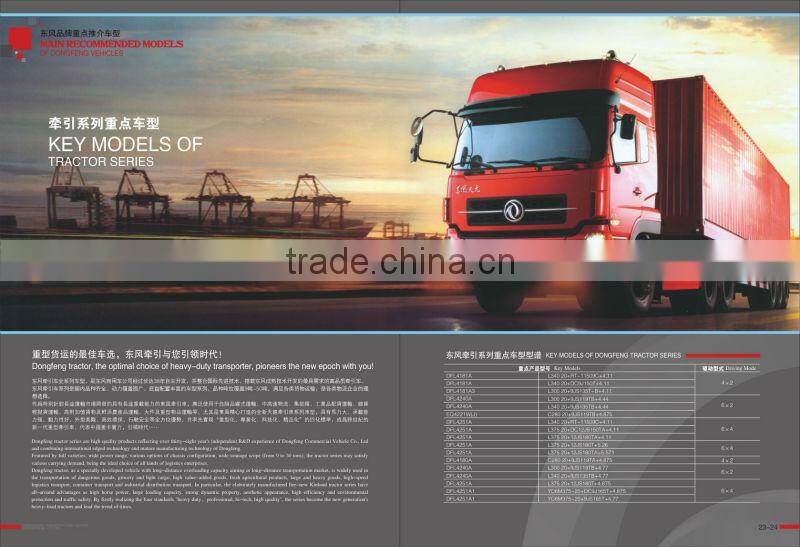 New Dongfeng Medium Dump Truck DFD3060G2 with Cummi