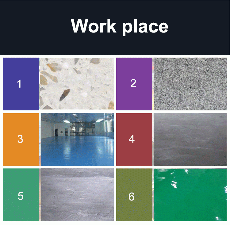 220V/380V Planetary Concrete Edge Floor Grinder