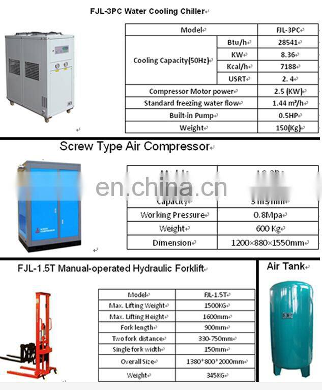 Automatic vertical mono-layer screw plastic extruders