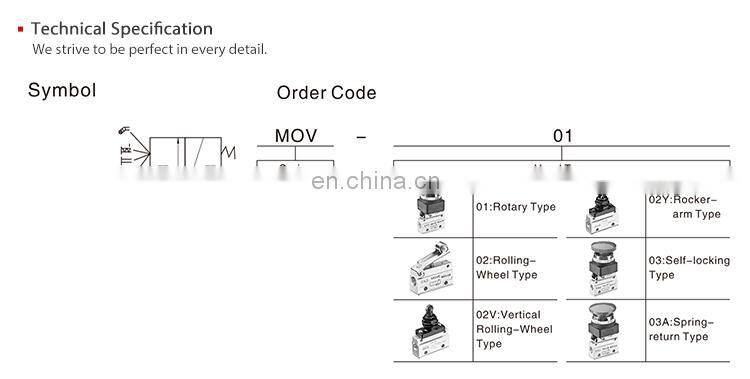 SNS MOV series 1/8 electric roller lever pneumatic mechanical control valve with botton