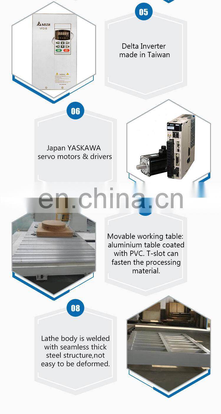 Wood Carving 5 Axis Cnc Cheap Price Sculpture Foam Cutting 5 Axis Cnc Router 3d 4d 5d Milling 5 Axis Mold Machine