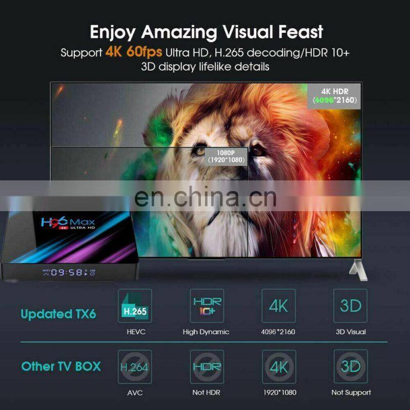 Wholesale Price H96 Max RK3318 Quad Core Android10 Smart 4K TV Box