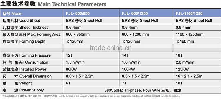 2014 EPS Foam hi-speed noodle tray vacuum forming machine