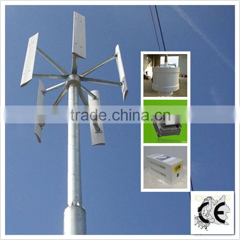 green power energy price wind energy generator