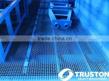Coal Mining Vibrating Screen Price