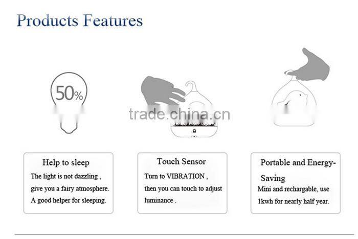 Hot Sale USB LED Decoration Light for Home