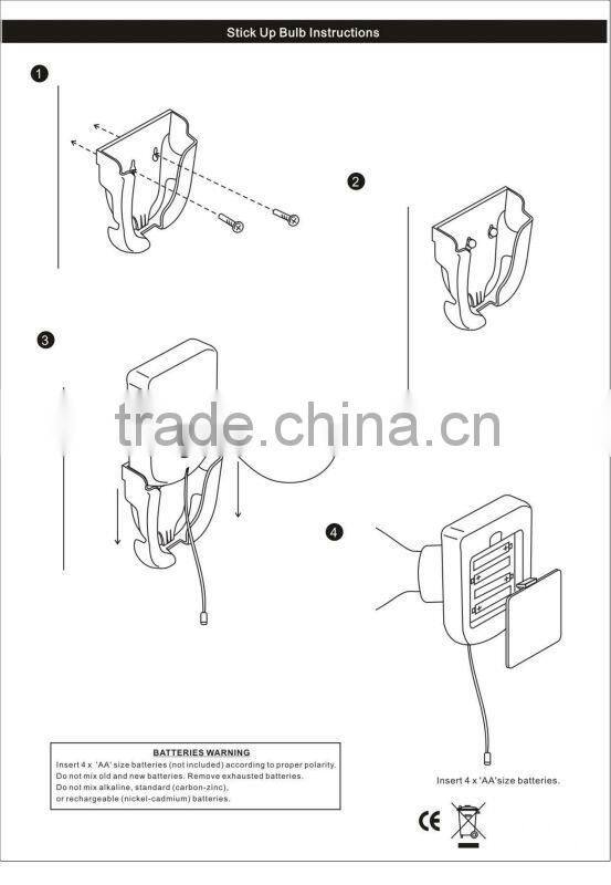 light bulb string lights