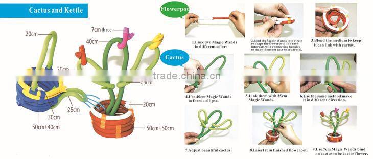 New teaching tool for kids