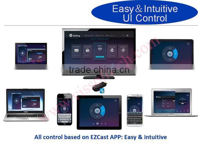 Professional manufacture Newest Miracast allsharecast dongle