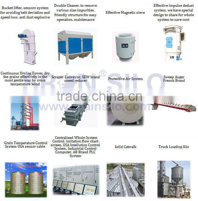 Factory Bottom Grain Bin Prices, We Customized Silo Bin