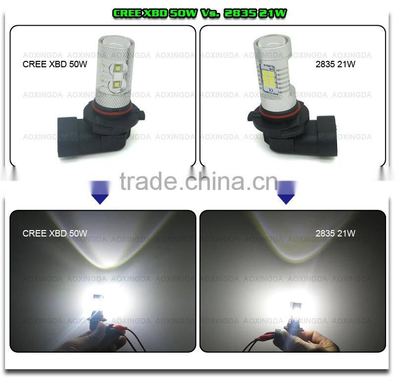 2015 newest design H16 high power LED fog light 2835 chip 21W 800LM