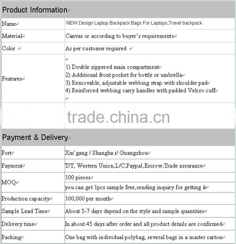 NEW Design Laptop Backpack Bags For Laptops,Travel backpack