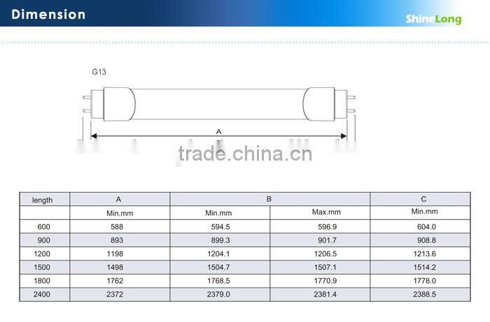 360 degree T8 LED Tube lighting with PCB board on two sides
