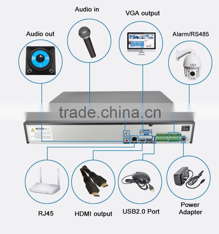 shenzhen cctv manufacturer 5mp h.265 16ch nvr 32ch 24ch