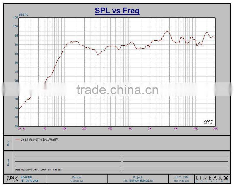 6 inch coaxial car speaker EB -PP 7652 Trade assurance