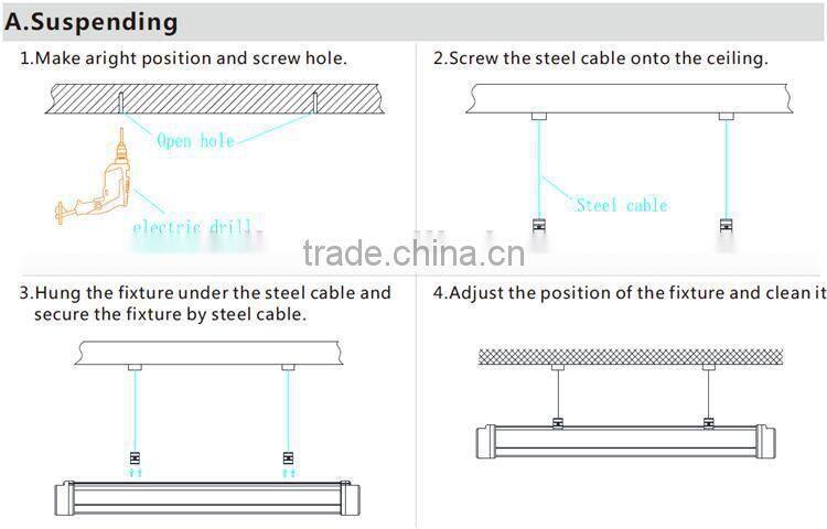 20w IP66 led tri-proof light with 5years warranty