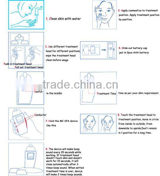 galvan skin machin with 3 optional heads LCD display design