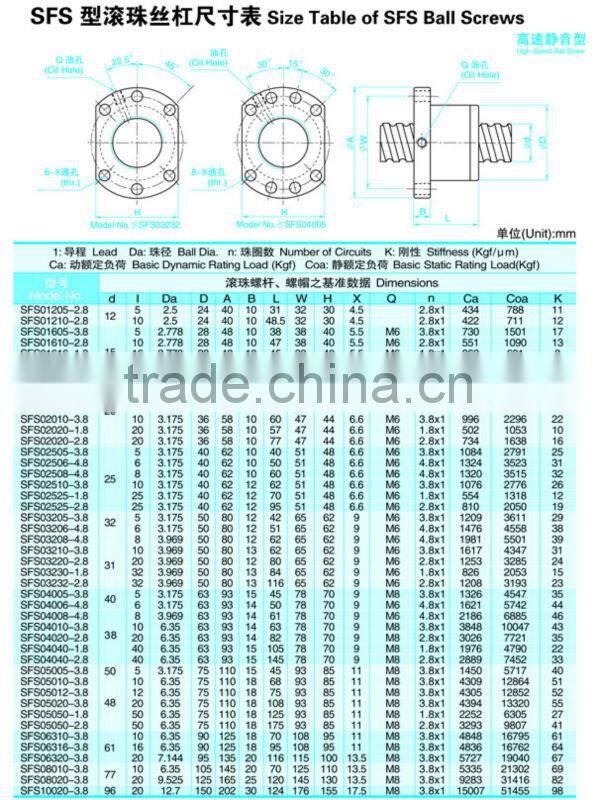 HSAC brand precision Ball screw single nut SFU4020