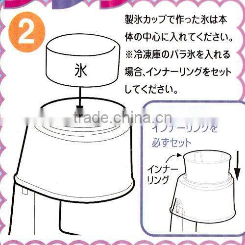 ICE CRUSHER AS SEEN ON TV