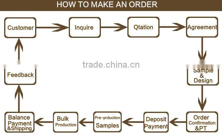 Old lady's printed 4 way spandex polyester knitted fabric