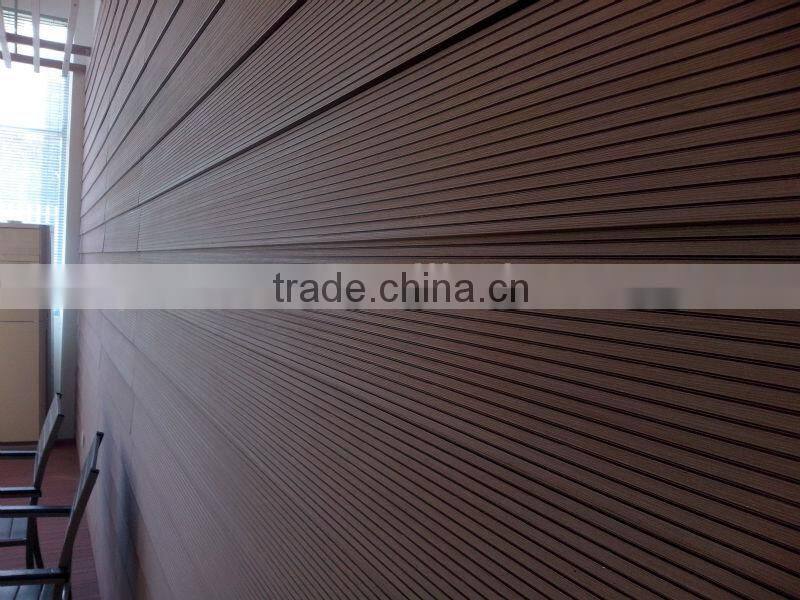 WPC garden wooden fence panels