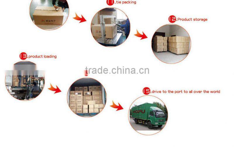 HOPU wire binding service wire coil binding