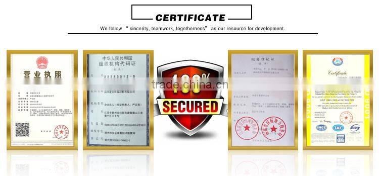 wholesale waterproof fabric by the meter to buy