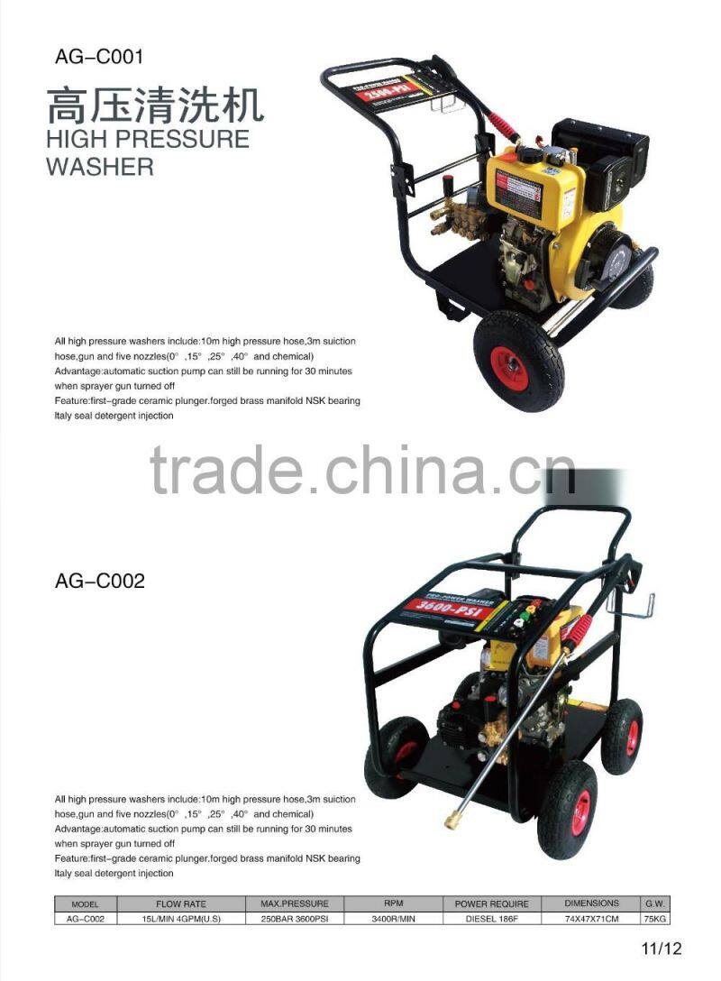 Petrol high pressure washer High pressure washer