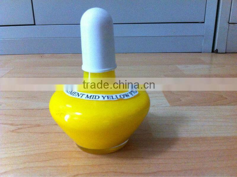 pigment paste for printing