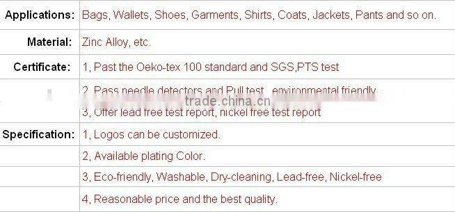 different types of buttons