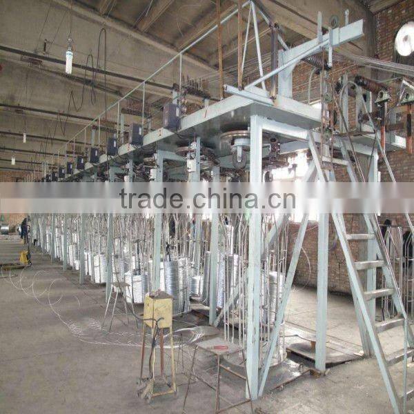 hot / electro galvanized & PVC PE iron wire