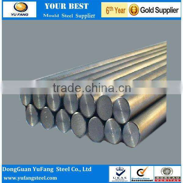 2083 ISO-B Mould Steel Plate