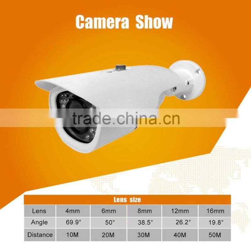 360 degree fish eye ip camera poe camera with 1.7mm IR lens