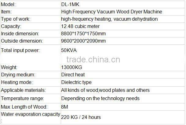Good price industrial oven vacuum wood drying kiln of China drying equipment maker