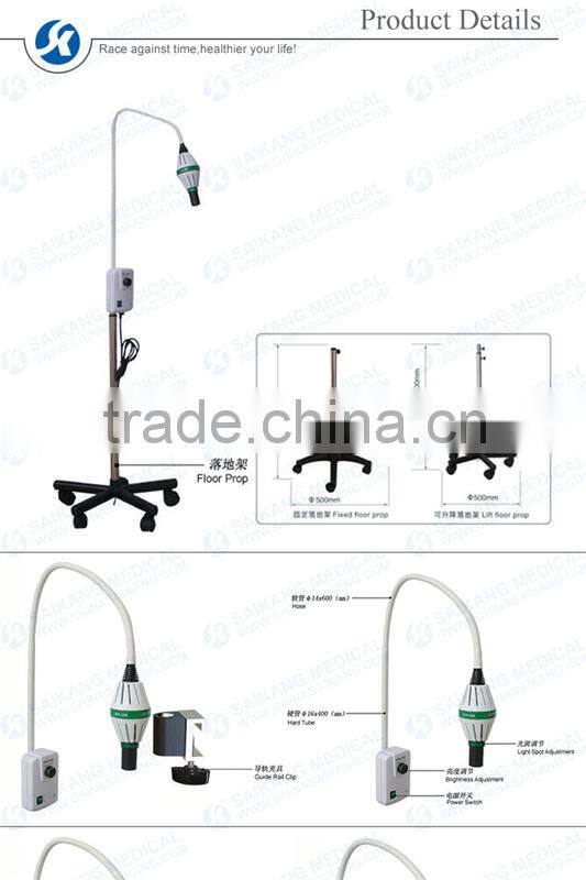 New!!! Remote Controlled Battery Operated Led Light