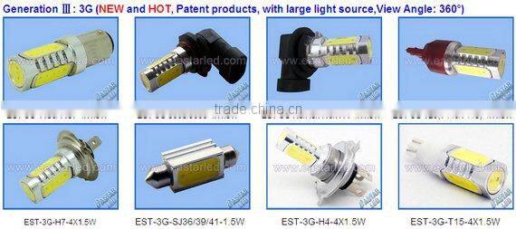 High power 11W H8/H9/H10/H11/9005/9006 car led fog light