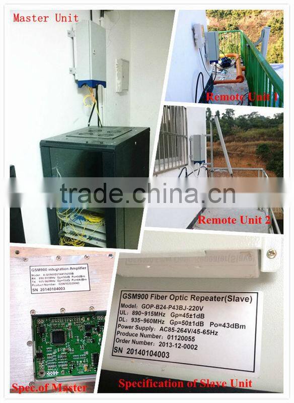 outdoor fiber optic repeater gsm 900 for in-building coverage and railway / tunnel coverage