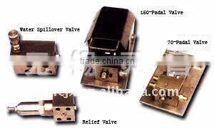 Control Valve Group for High Pressure Cleaning Machine