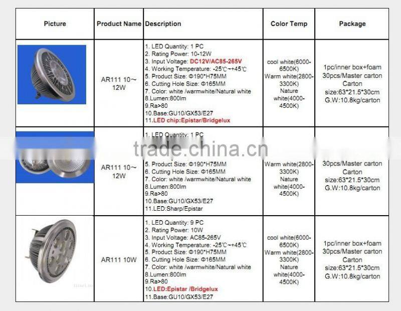 AR111 qr111 COB 12V G53 10w led spot downlight